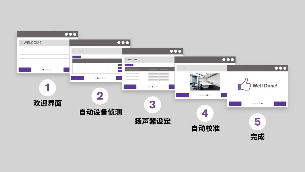 Best Audio in Shortest Time