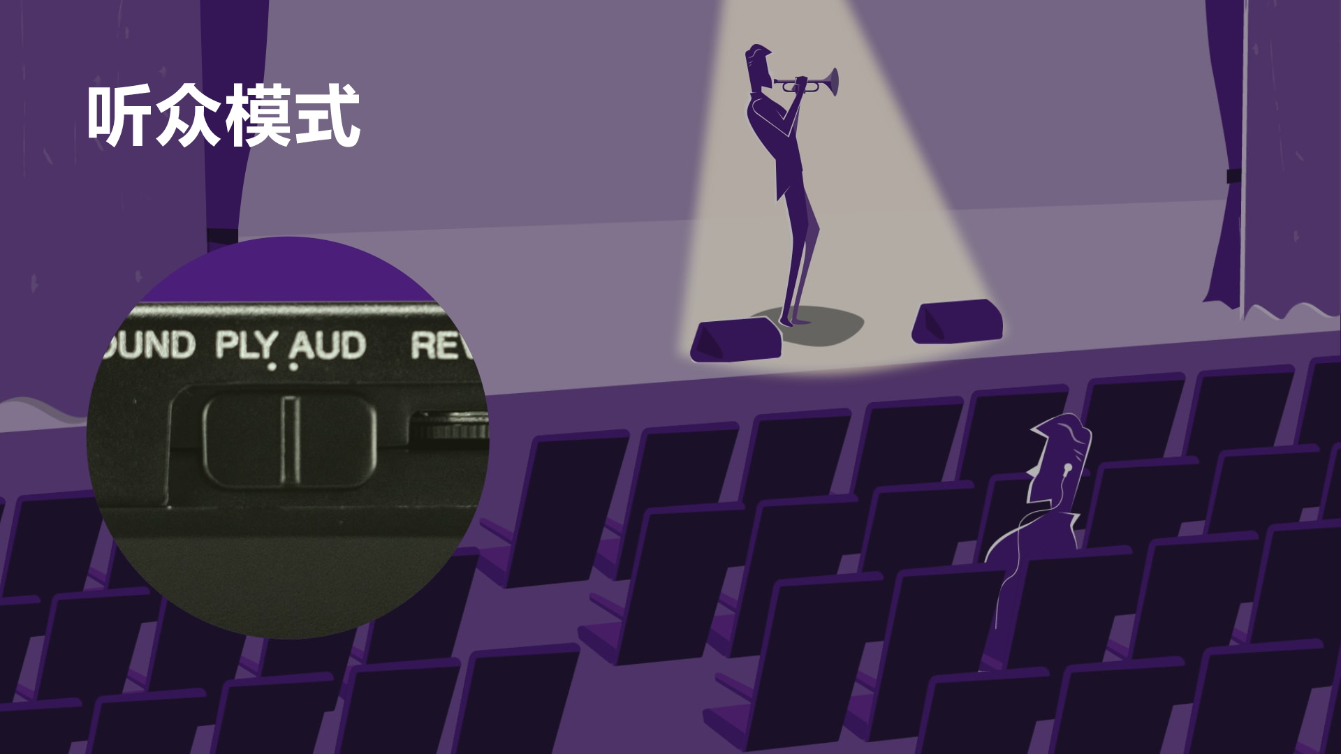 铜管静音系统 SILENT Brass™